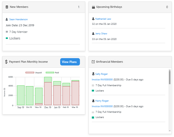 Dashboard Widgets